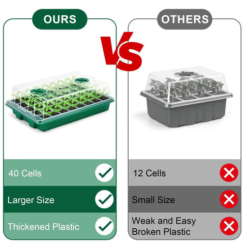 Comparison of Five Pack Seed Starter Trays Kit With 200 Cells Total See Through Lids vs competitor's 12 cells tray.