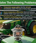 Heavy Duty Engine Thermostat M147342 For Precise Temperature Regulation That Opens At 82 C 179 F To Prevent Overheating And Stand Up To Outdoor Rugged Use Under Heavy Loads Durable Alloy Housing For Long Term Outdoor Use And Easy Install on tractor hood