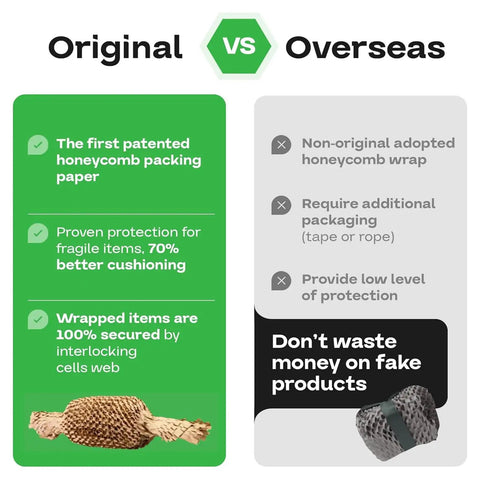 Comparison of Top Notch Honeycomb Packing Paper Refill Rolls Pack Of Two For Heavy Duty Shipping Prep with overseas alternatives.