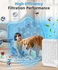 Child playing with dog in living room, air purifier showing filtration of dust, odor, smoke with 2 Pack A7 And E-400 Replacement Filter Set