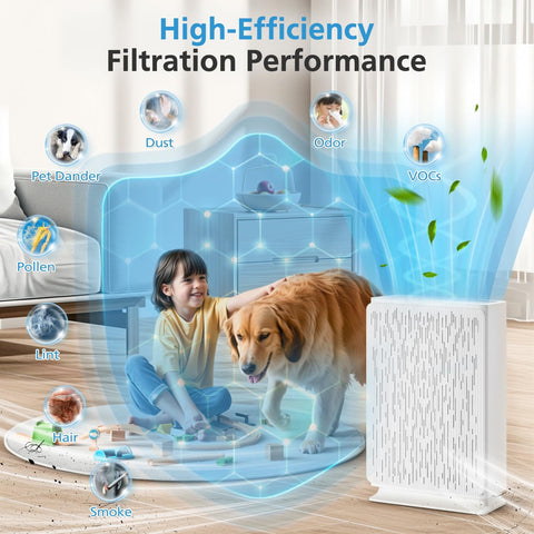 Child playing with dog in living room, air purifier showing filtration of dust, odor, smoke with 2 Pack A7 And E-400 Replacement Filter Set