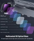 Diagram of drone ND16 filter showing multicoated HD optical glass layers for DJI Flip and Lito X1 drones.