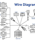 Detailed wire diagram for All In One ATV Wiring Harness Kit For 50cc To 125cc Chinese Quads with ignition coil and stator connections.