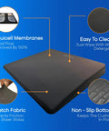 Ergo21 LiquiCell Seat Cushion 2 Inches Thick showing Liquicell membranes and non-slip bottom for tailbone pain relief.