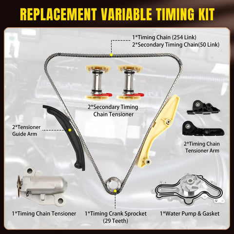 Ford Timing Chain Kit With Water Pump For F150 Edge Explorer Taurus Police Interceptor Flex Lincoln MKS MKZ MKX 3.5L 3.7L V6 Engines 2011 To 2019 Replacement Kit components displayed on diagram