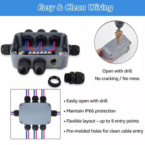 Rugged Weatherproof Outdoor Junction Box IP66 Enclosure 125x86x62mm with cable gland, ideal for secure outdoor wiring