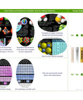 Ultimate Periodic Table Poster With 2,500 Plus Data Points On Element Properties And Trends chart showing molecule examples and trends.