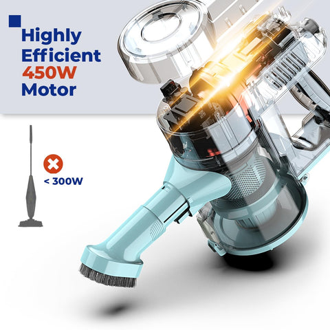 Corded Stick Vacuum Cleaner 450W with Beast Suction, transparent view of motor, blue color, bagless HEPA filter, large dust cup