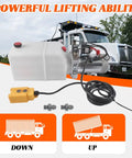 12V Double Acting Electric Hydraulic Pump Power Unit With 6L Tank For Auto Repair And Workhorse Lifting Platforms Or Small Dump Jobs, 6 Quart Plastic Reservoir, Horizontal Mount, SAE6 Ports, Translucent Tank with control box