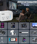 Slick 200W Car Power Inverter With Four Usb Ports And Dual Ac Outlets Transforming 12V Dc Into 110V Ac set up for outdoor movie night.