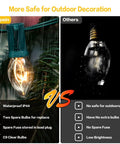 Comparison of Clear C9 Christmas String Lights 50Ft On Green Wire With 54 Bulbs showing waterproof and safety features.
