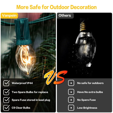 Comparison of Clear C9 Christmas String Lights 50Ft On Green Wire With 54 Bulbs showing waterproof and safety features.