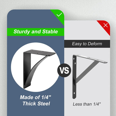 Comparison of Heavy Duty Shelf Brackets 10 By 12 By 2.5 Inch Two Pack, Steel Triangle Mantel Brackets with a weaker model.