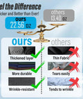 Comparison chart highlighting the thickness, durability, and wrinkle resistance of our cover versus others.