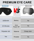 Comparison chart of Cordless Heated Eye Mask For Dry Eyes And Better Sleep With Hot And Cold Gel Compress Rechargeable 1000mAh Battery.