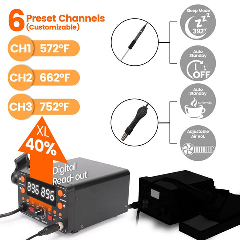 Two In One Hot Air Soldering And Rework Station With T12 Tip System For Electronics, Fast Heat Up In Seconds, Large Display, preset channels