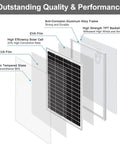 Diagram of components in 20W 12V Solar Panel Kit With 10 Amp Charge Controller For Security Cameras Gate Openers Lawn Lights Pumps And Camping