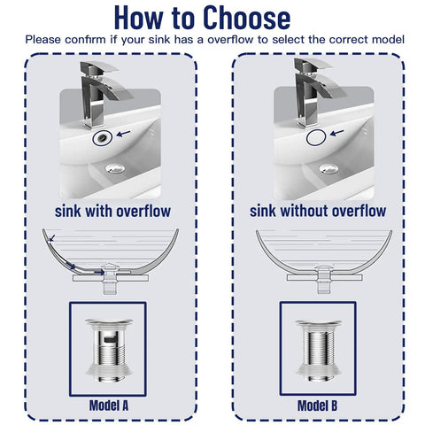 How to choose between sink drain models for Heavy Duty Stainless Steel Vessel Sink Drain Kit With Clear Bottle Trap.