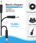 12V AC DC Adapter Replacement for Iceman Classic3 Cold Therapy System 11-1423 25-4041 Compatible Power Supply 12V 1A with Blue Tip 5.5mm by 2.5mm Connector Cord Charger PSU, 3.9FT cord