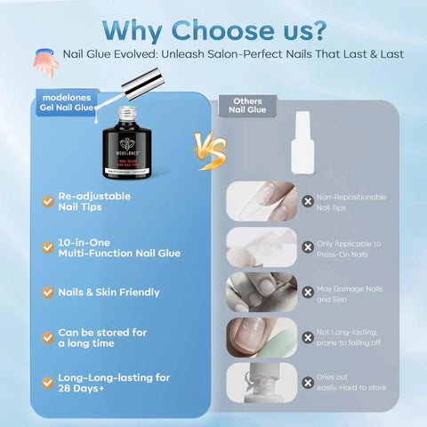 Comparison chart of 10 In One Nail Gel Glue Base Coat Brush On Nail Polish Glue 15ml versus other nail glue showing benefits