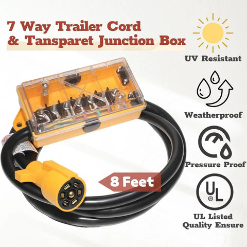 Heavy Duty 7 Way Inline Trailer Wiring Harness With 8 Foot Cord And 7 Terminal Junction Box Featuring Clear Waterproof Cover For RV Camper Trailer Lights Built For The Long Haul showing transparent junction box and black cord.
