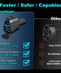 High End 2 In 1 Ccs To Nacs And J1772 To Tesla Adapter shows dual port design with CCS1 and J1772 access.