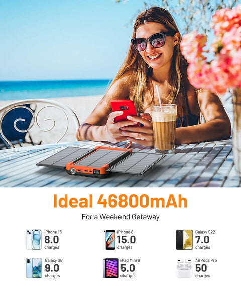 Woman using Massive 46800mAh Solar Power Bank With Built In Cables USB C Micro Lightning USB A Cable 3 Foldable Solar Panels at cafe