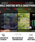 Cinematographer Rig for Smartphones With Smart Z Finder showing enhanced visibility and clarity features with anti-fog technology.