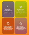 Infographic of Family Pack Disposable Kids Poncho with features like waterproof, durable, portable, easy to use for travel, theme parks.