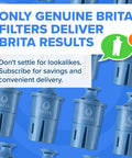 Blue BRITA Elite water filter cartridge for pitchers and dispensers; several filters displayed.