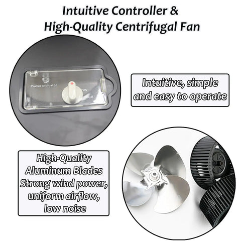 Intuitive controller panel and high-quality centrifugal fan for Badass 22500 Btu Heavy Duty Industrial Mobile Air Conditioner.