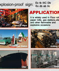 Collage showing uses of explosion-proof signs in chemical plant, gas station, knitting mill, flour mill, and oiler.