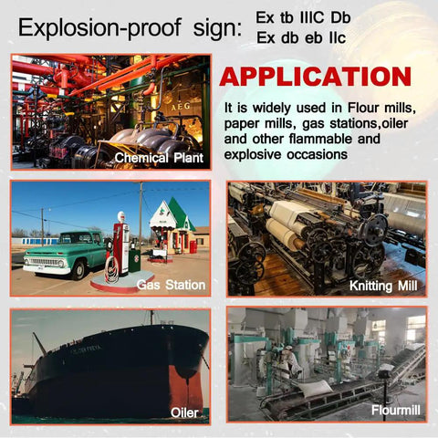 Collage showing uses of explosion-proof signs in chemical plant, gas station, knitting mill, flour mill, and oiler.