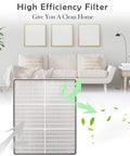 Plug And Play Replacement Filter Pack For AP450 And AP510 Air Purifiers with True HEPA and Carbon Filters in a living room setting