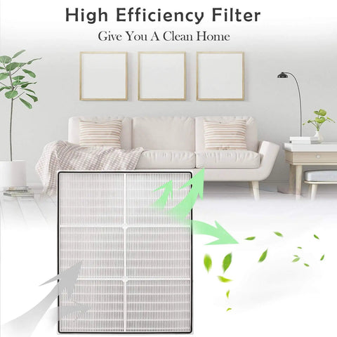 Plug And Play Replacement Filter Pack For AP450 And AP510 Air Purifiers with True HEPA and Carbon Filters in a living room setting