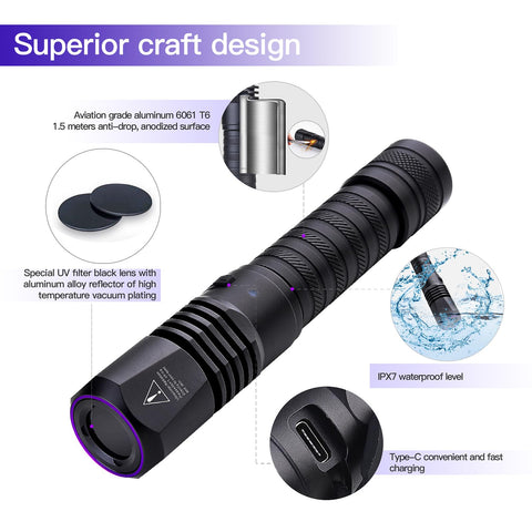 365Nm UV Flashlight Beast Workhorse Rechargeable Blacklight with anodized aluminum body and Type-C charging port for crime scenes