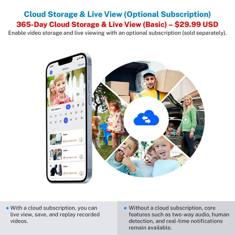 Image showcasing the cloud storage and live view options for 1080P Wireless Video Doorbell Cam With AI Human Detection, Crystal Clear Night Vision.