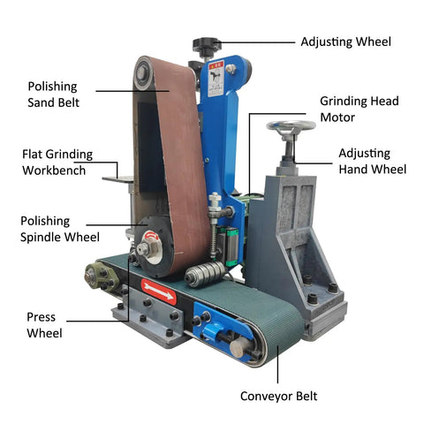 Beast Mode Belt Grinder 2.2Kw 9 Speed Benchtop Polisher with adjustable components for efficient metal and wood grinding.
