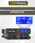 1500W Sump Pump Backup System No Battery Basement Protection Inverter with LCD Display showing power levels.