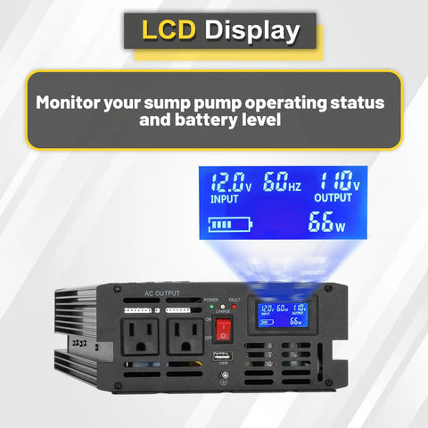 1500W Sump Pump Backup System No Battery Basement Protection Inverter with LCD Display showing power levels.