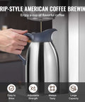 12 Cup Commercial Drip Coffee Maker With Thermal Vacuum Carafe Keeps Coffee Hot Or Cold All Day No Fuss For Restaurant Office Cafe Stainless Steel Brewer That Brews A Full Pot In About 9 Minutes