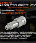 Two Pack Three Eighths NPT Hydraulic Quick Connect Disconnect Couplers 10000 PSI High Pressure Replaces Enerpac C604