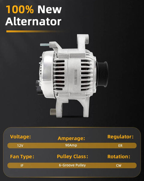 Side view of 90 Amp 12V Replacement Alternator For Jeep Cherokee 1991 To 1998 Grand Cherokee 1993 To 1998 High Quality Auto Alternator