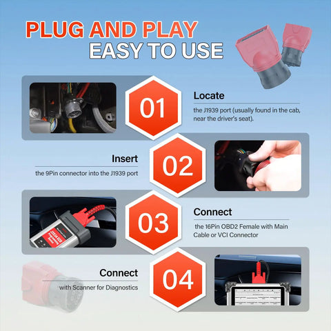 Step-by-step instructions for using 9Pin J1939 Male To 16Pin OBD2 Female Diagnostic Adapter For Heavy Duty Trucks And Commercial Vehicles