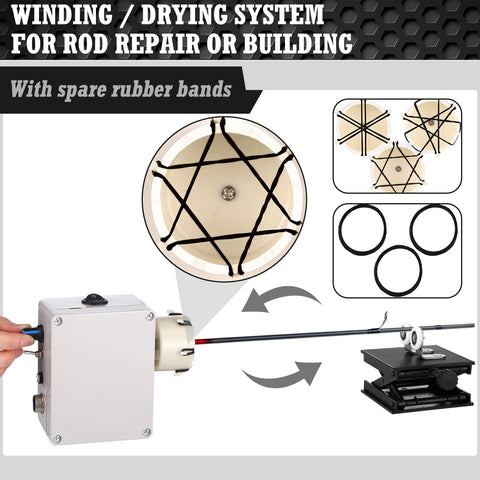 Pro Grade 15 Piece Fishing Rod Repair Kit With Slick Wrapping Machine And Winding Tools built tough, includes drying system with rubber bands.