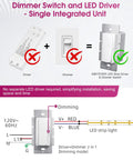 2-In-One Dimmer Light Switch With Built-In 24V 60W Dimmable LED Driver, Space-Saving White Finish, UL Listed, Compact 4.13 x 2.12 x 1.99 Inch, Easy Install For Tight Junction Boxes, shown with LED strip wiring