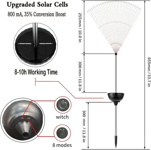 Diagram of 2 Pack Solar Firework Outdoor Lights For Garden Patio Yard And Pathway Waterproof IP65 With 8 Lighting Modes In Warm White Round Panel Copper Branches Party Ready Nighttime Decor