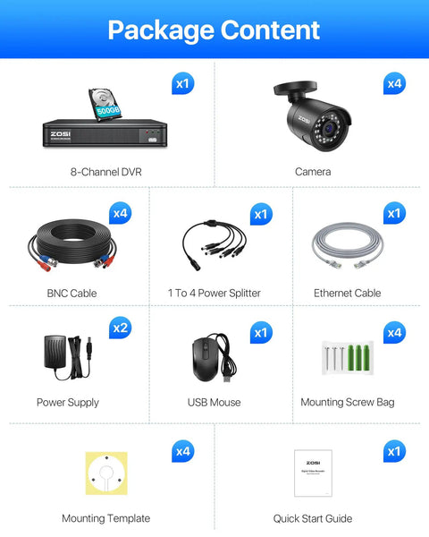 Package contents of 5MP 3K Lite CCTV Security System With AI Human And Vehicle Detection, 8 Channel H265 Plus DVR, 4 Cameras