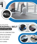 Wide Running Belt For Treadmills 18 Inch By 104 Inch With Phenomenal Grip, Multi Layer Under Desk Replacement Treadbelt image