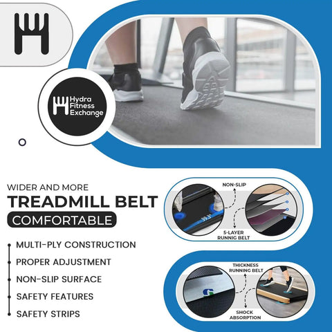 Wide Running Belt For Treadmills 18 Inch By 104 Inch With Phenomenal Grip, Multi Layer Under Desk Replacement Treadbelt image
